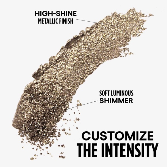 GXVE Gwen Stefani Eye See In Sparkle Multi Dimensional Glitter Eyeshadow GLIMMER - Picture 7 of 8